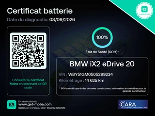 BMW iX2