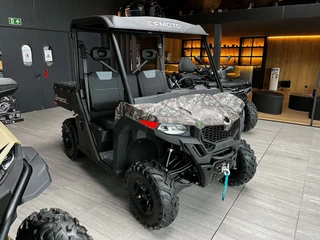 CFMOTO Others