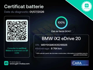 BMW iX2