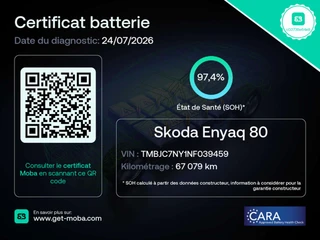 Škoda Enyaq iV