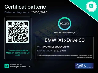 BMW iX1